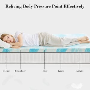 610zrIF_f0L._AC_SL1500.jpg OLIXIS Mattress Topper Full Memory Foam, 3 Inch Thick Gel Infused Bed Toppers for Full Size Bed, Soft Mattress Pads for Sleeper Sofa, RV, Camper, Blue