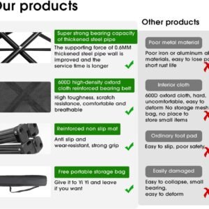 Portable Camping Chairs Enjoy The Outdoors with a Versatile Folding Chair, Sports Chair, Outdoor Chair & Lawn Chair, Black