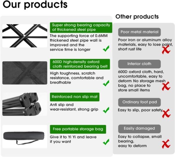 Portable Camping Chairs Enjoy The Outdoors with a Versatile Folding Chair, Sports Chair, Outdoor Chair & Lawn Chair, Black