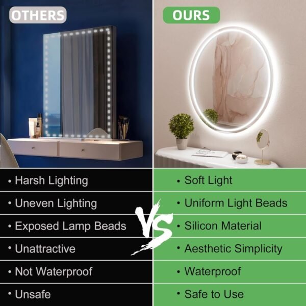 71bnFn3-AKL._AC_SL1500.jpg Lamomo LED Vanity Mirror Lights, Hollywood Waterproof Makeup Light for Bathroom, 6.56FT/2M 6000K Dimmable 12V Strip Lights Mirror Lighting for Makeup Vanity Table (Mirror Not Included)