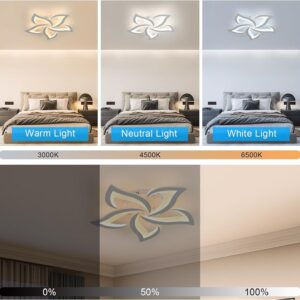 Goeco Dimmable Ceiling Light, White 5-Petals Flower Design Flush Mount Ceiling Lights Fixture, 3000K-6500K LED Acrylic with APP/Remote Control for Bedroom, Dining Room, Living Room, Kitchen