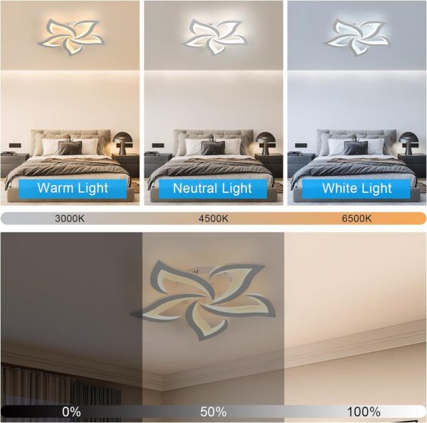 Goeco Dimmable Ceiling Light, White 5-Petals Flower Design Flush Mount Ceiling Lights Fixture, 3000K-6500K LED Acrylic with APP/Remote Control for Bedroom, Dining Room, Living Room, Kitchen