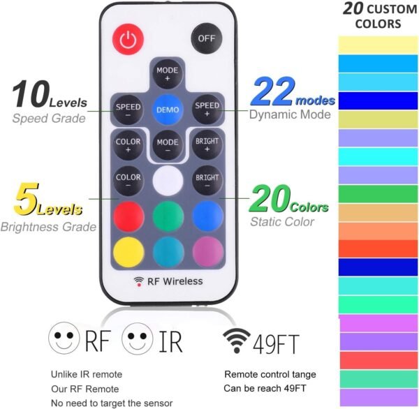 AIBOO RGB Color Changing LED Under Cabinet Lights Kit Aluminum Slim Puck Lamps for Kitchen Counter Wardrobe Counter Furniture Ambiance Christmas Decor Lighting (6 Lights)