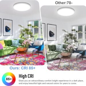 SunRider LED Flush Mount Ceiling Light Fixture, 5000K Daylight White, 2400LM, 12 Inch 24W White Round Flat Ceiling Lights, 240W Equiv. Non-Dimmable