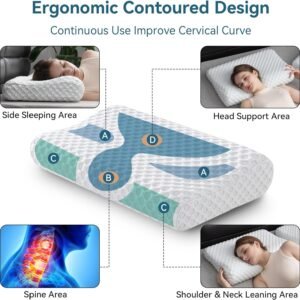 Contour Memory Foam Pillow Neck Cervical Orthopedic Pillow for Sleeping Side Back Stomach Sleeper, Ergonomic Bed Pillow for Neck Pain (Firm)