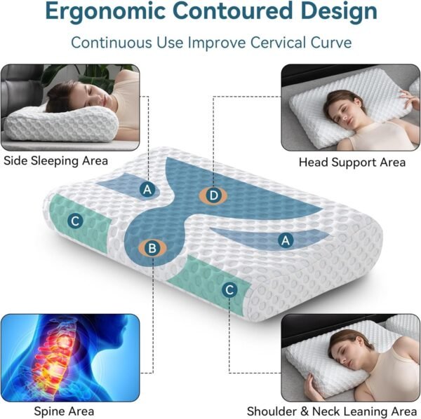 Contour Memory Foam Pillow Neck Cervical Orthopedic Pillow for Sleeping Side Back Stomach Sleeper, Ergonomic Bed Pillow for Neck Pain (Firm)