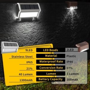 ROSHWEY Solar Fence Lights Outdoor Waterproof, 6 Pack Solar Deck Post Lights Solar Powered Outside Lights Dusk to Dawn Led Steps Lamps for Stairs Garden Patio Yard Railing Decoration Lighting